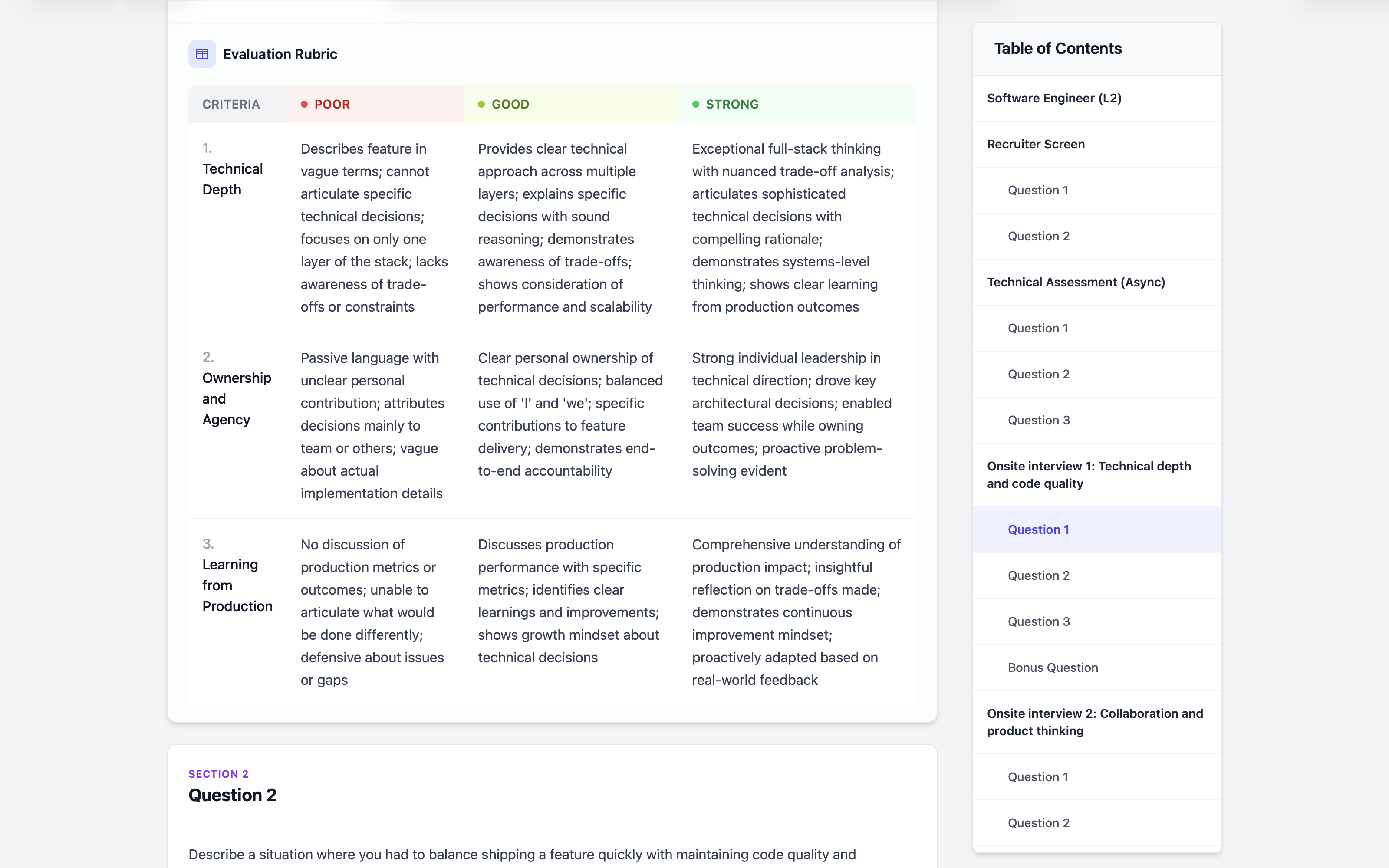 Scoring rubric with Poor, Good, and Strong performance levels